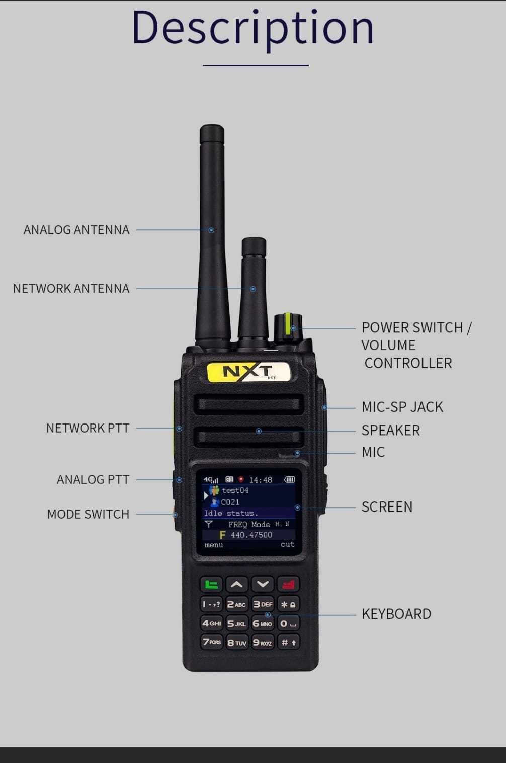 Nx655 ENCRYPTED WORLD WIDE SIGNAL WALKIE TALKIE  (DUAL RADIO)